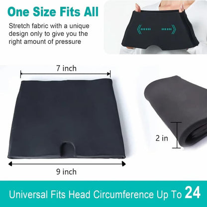 NeuroCool Migraine Relief Therapy Cap